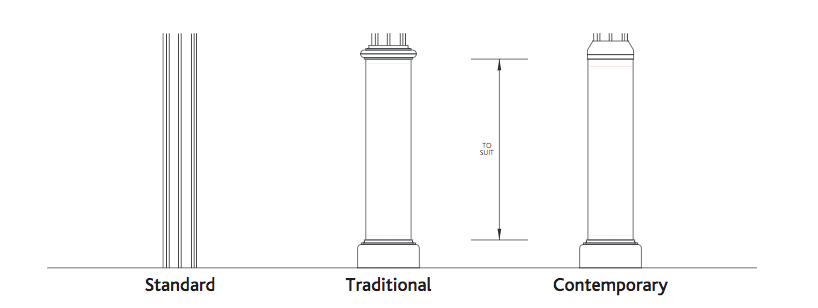 wayfinding sign base styles