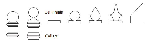 panel sign cap styles