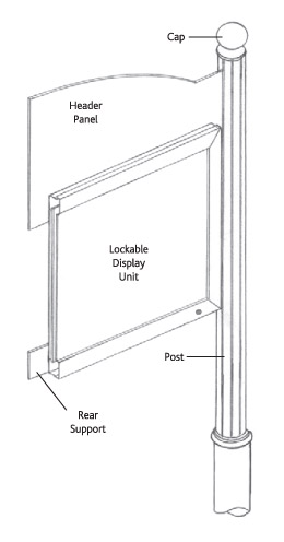 panel sign drawing